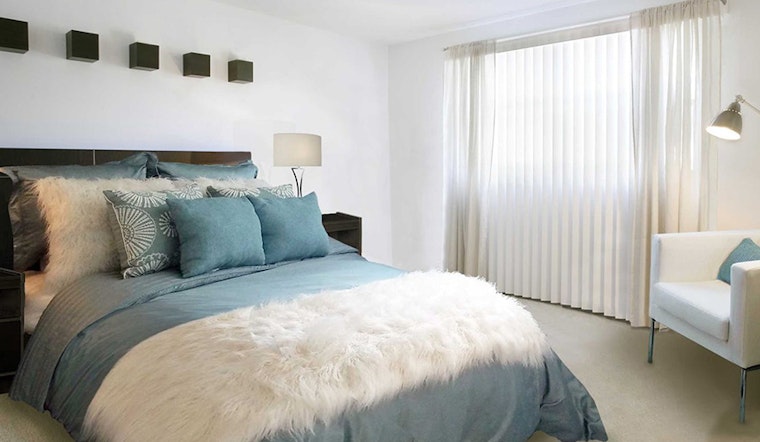 Renting in Worcester: What will $1,600 get you?
