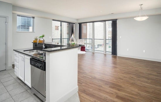 What will $2,100 rent you in Central Business District, right now?