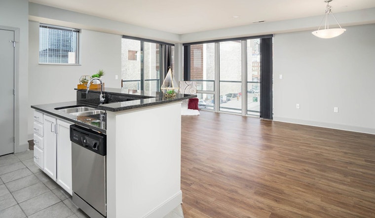What will $2,100 rent you in Central Business District, right now?