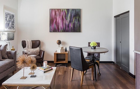Renting in Detroit: What will $1,200 get you?