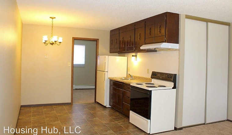 Renting in Saint Paul: What will $800 get you?