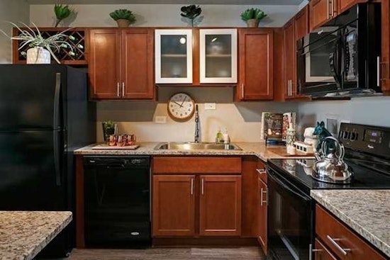 What will $1,300 rent you in Old Louisville, this month?