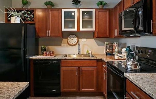 What will $1,300 rent you in Old Louisville, this month?