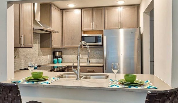 The cheapest apartment rentals in Downtown, Norfolk