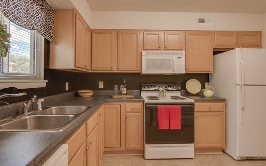 Renting in Durham: What's the cheapest apartment available right now?