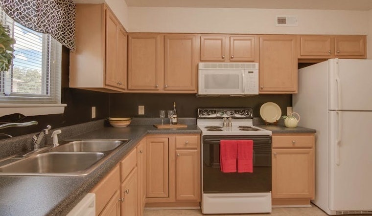 Renting in Durham: What's the cheapest apartment available right now?