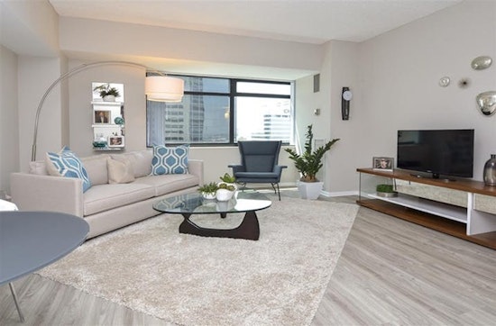 The most inexpensive apartment rentals in Central Business District, Denver