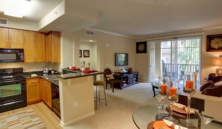 Renting in Irvine: What will $2,000 get you?