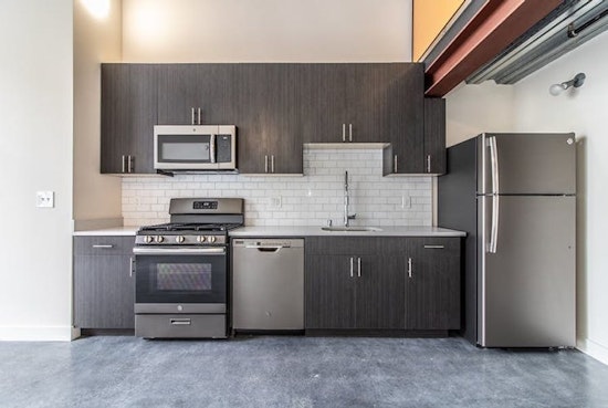 Renting in San Francisco: What will $4,100 get you?