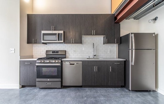 Renting in San Francisco: What will $4,100 get you?