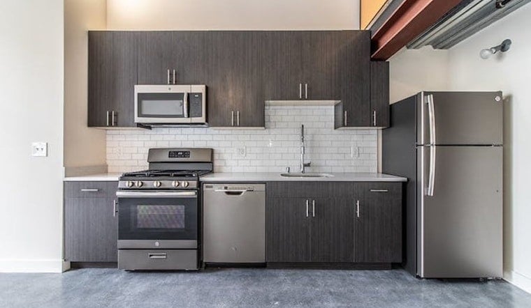 Renting in San Francisco: What will $4,100 get you?