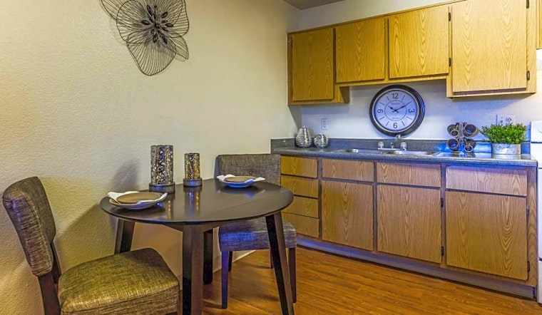 Renting in Phoenix: What's the cheapest apartment available right now?