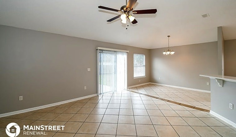 What will $1,400 rent you in Jacksonville Heights South, this month?