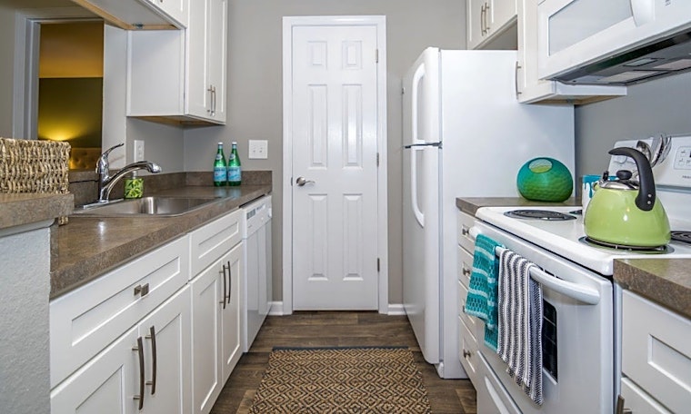 Renting in Charlotte: What will $800 get you?