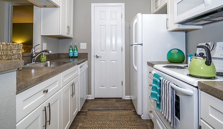 Renting in Charlotte: What will $800 get you?