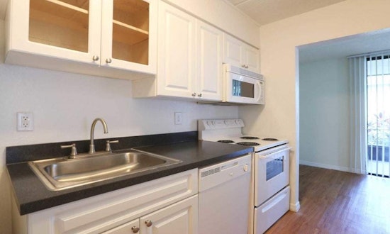 Renting in Tampa: What's the cheapest apartment available right now?