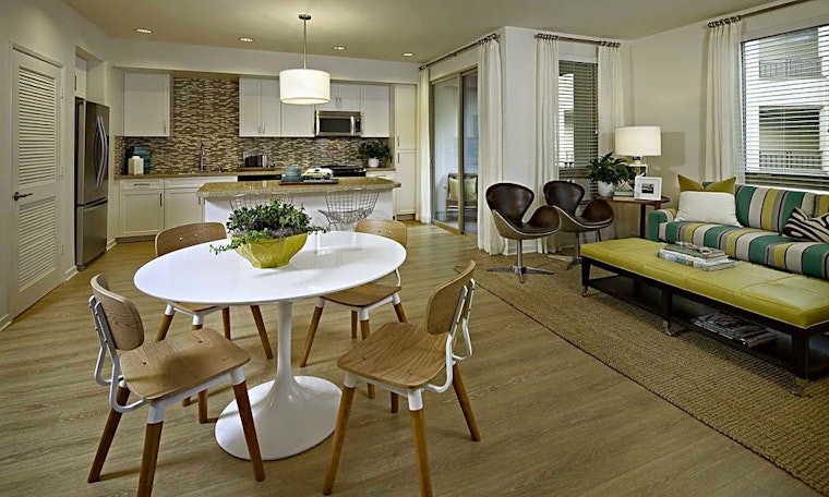 Renting in San Jose: What will $4,500 get you?