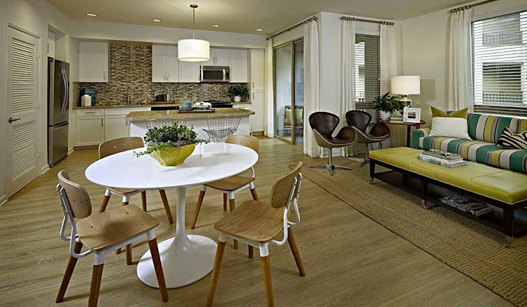 Renting in San Jose: What will $4,500 get you?