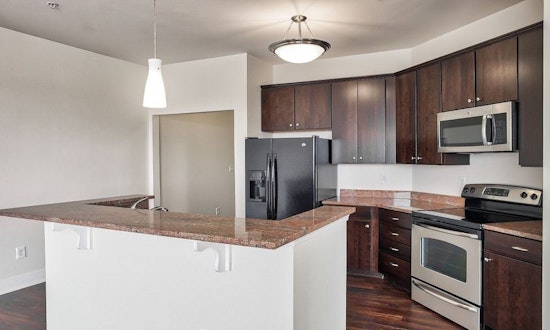 Renting in Indianapolis: What will $1,500 get you?