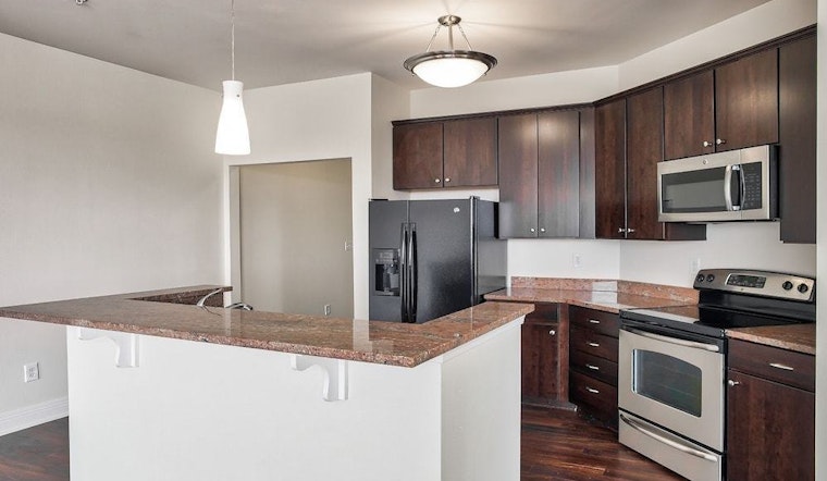 Renting in Indianapolis: What will $1,500 get you?