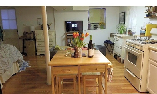The most inexpensive apartment rentals in Astoria, New York City