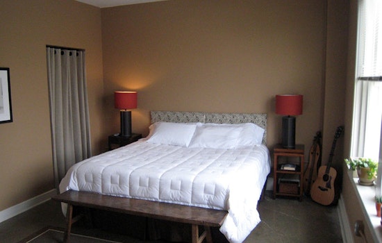 The most inexpensive apartment rentals in Central Business District, Louisville