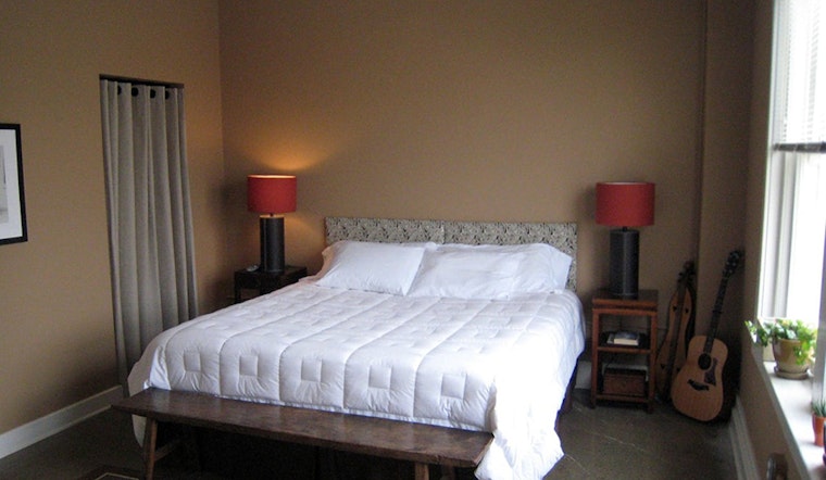 The most inexpensive apartment rentals in Central Business District, Louisville