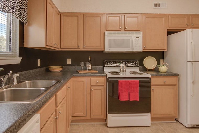 Renting in Durham: What will $900 get you?