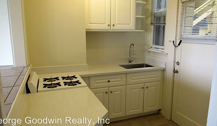 The cheapest apartment rentals in the Inner Sunset right now