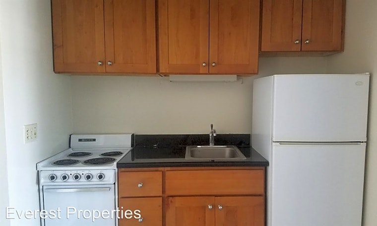 The most affordable apartment rentals in Downtown Berkeley
