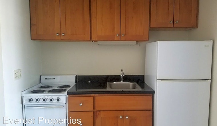 The most affordable apartment rentals in Downtown Berkeley