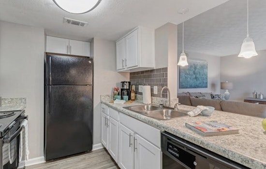 Renting in Jacksonville: What will $1,100 get you?