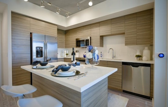What will $1,600 rent you in North Hyde Park, right now?