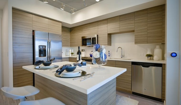 What will $1,600 rent you in North Hyde Park, right now?