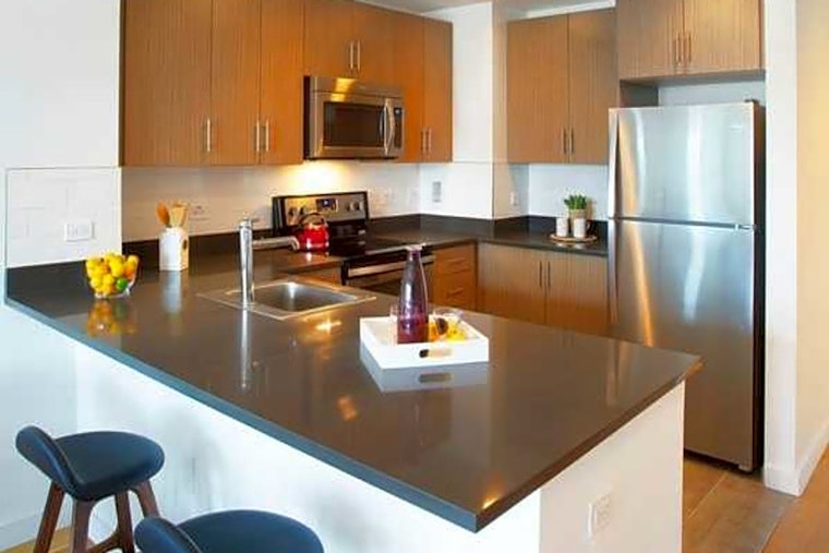 The lowest priced apartment rentals in the Waterfront, Jersey City