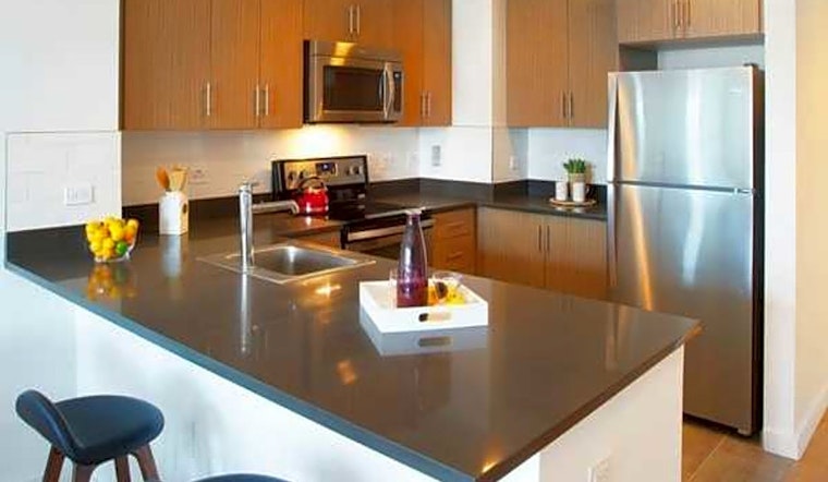 The lowest priced apartment rentals in the Waterfront, Jersey City