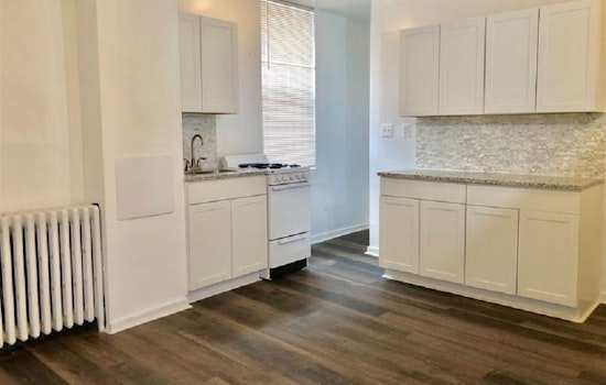 The most inexpensive apartment rentals in Charles Village, Baltimore
