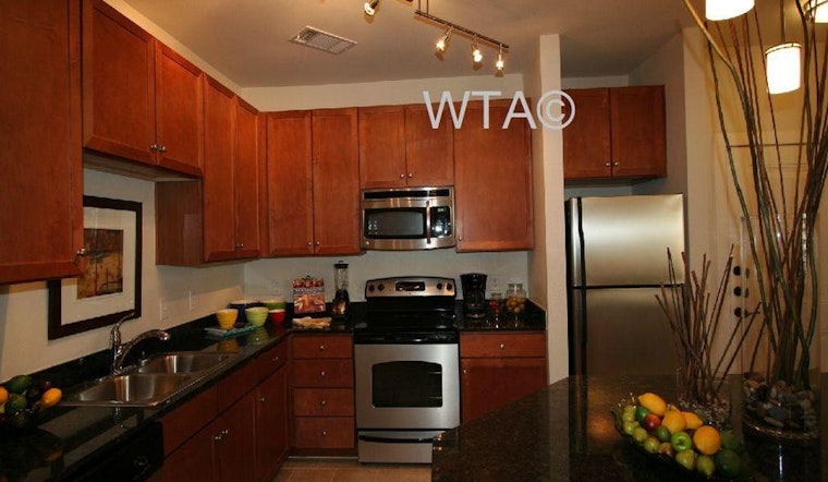 The most inexpensive apartment rentals in Rosedale, Austin
