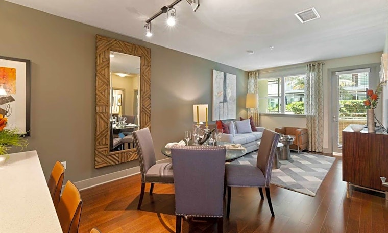 What will $3,000 rent you in East Village, today?