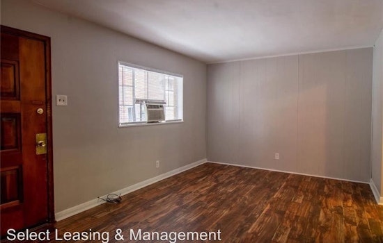 Renting in St. Louis: What will $600 get you?