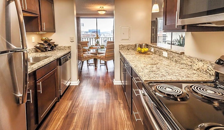 Renting in Cincinnati: What will $1,300 get you?