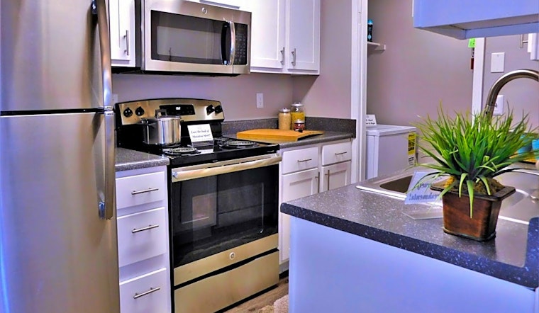 Renting in Colorado Springs: What will $1,000 get you?