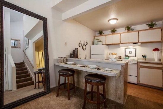 Renting in Albuquerque: What's the cheapest apartment available right now?
