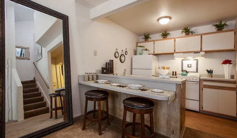 Renting in Albuquerque: What's the cheapest apartment available right now?