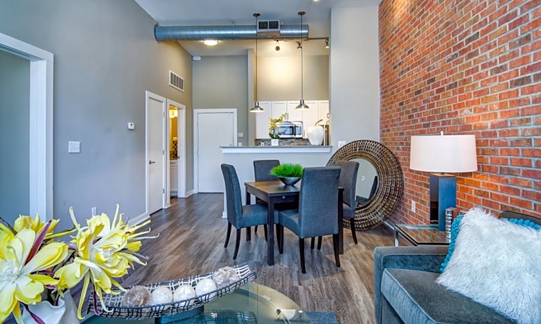 What will $1,500 rent you in Midtown, today?