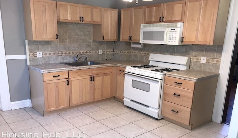 What will $1,500 rent you in Folwell, right now?