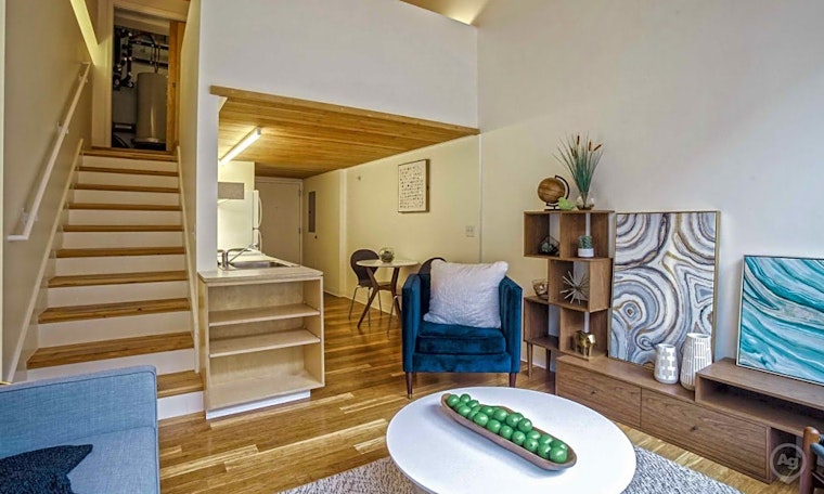 Renting in Wichita: What will $1,500 get you?