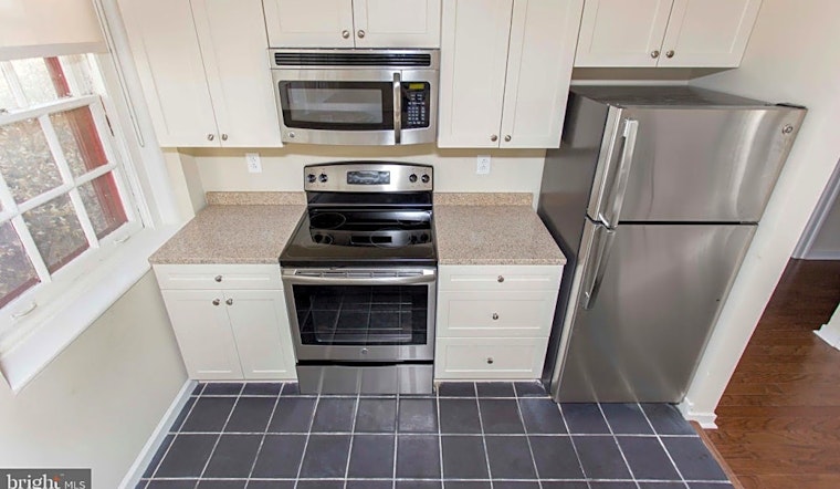 Renting in Philadelphia: What will $1,700 get you?