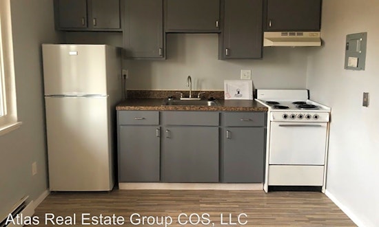 Renting in Colorado Springs: What's the cheapest apartment available right now?