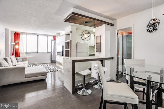 What will $2,200 rent you in Foggy Bottom, this month?